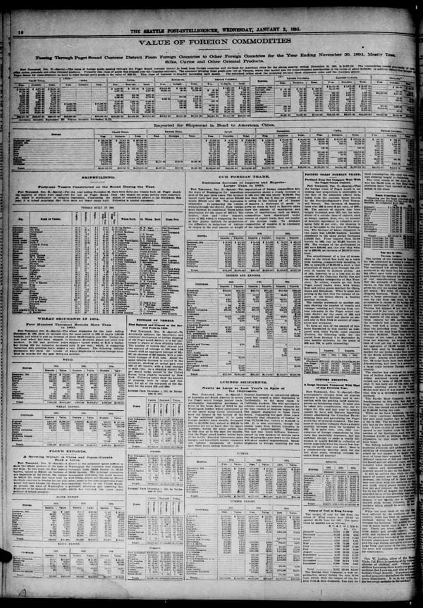 Newspaper page, 1895-01-02